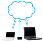 Using cloud computing adds security and flexibility to your small business.