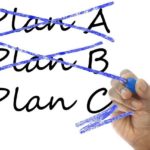 Plan A - Plan B - Plan C